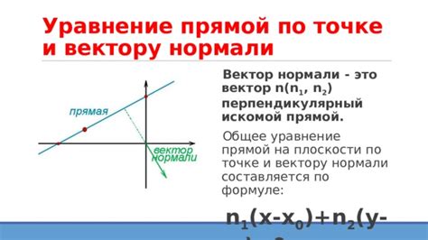 Примеры использования искомой прямой