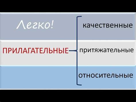 Примеры использования качественных прилагательных