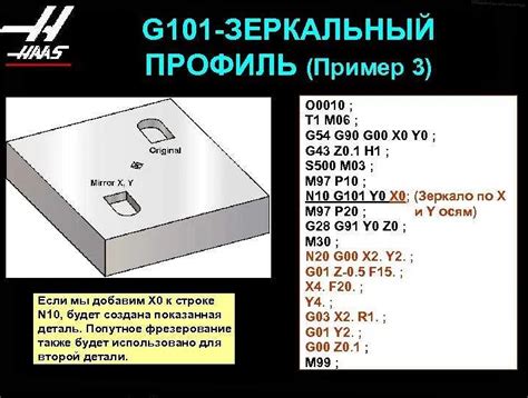 Примеры использования кода дохода 2610