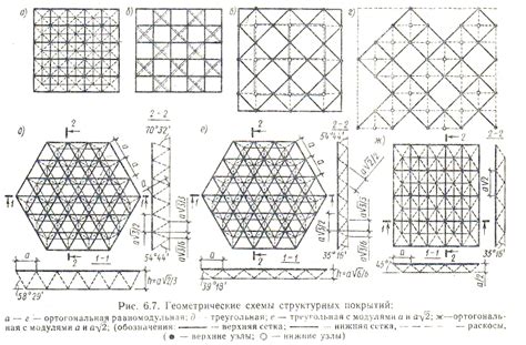 Примеры использования комбинированного полукреста