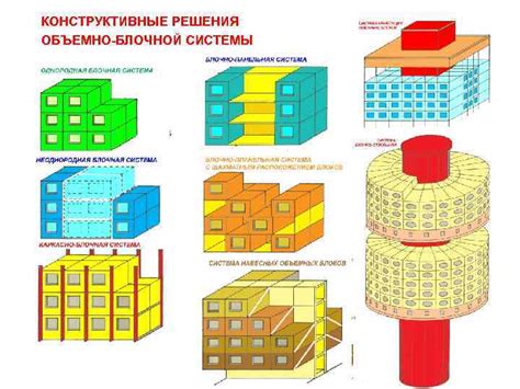 Примеры использования конструктивных элементов