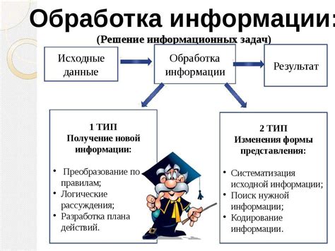 Примеры использования логической информации