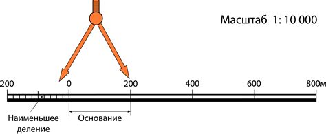 Примеры использования масштаба 1к2