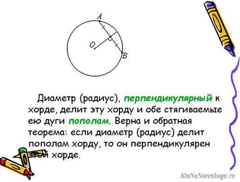 Примеры использования образующей радиуса