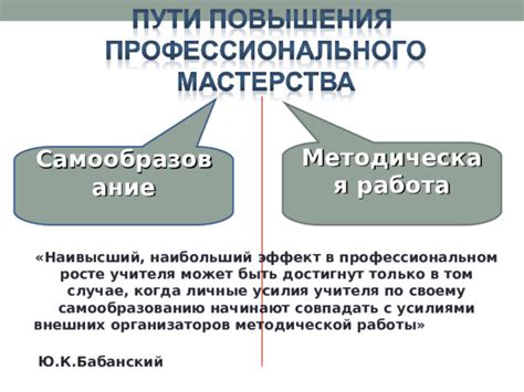 Примеры использования опыта работы в профессиональном росте