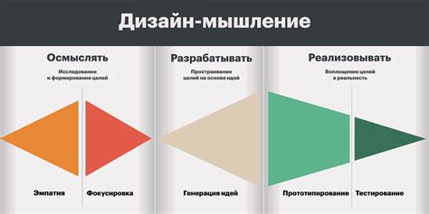 Примеры использования питона двойного слэша