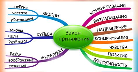 Примеры использования подначки в повседневной жизни