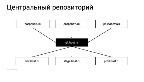 Примеры использования понятия "everything up to date"