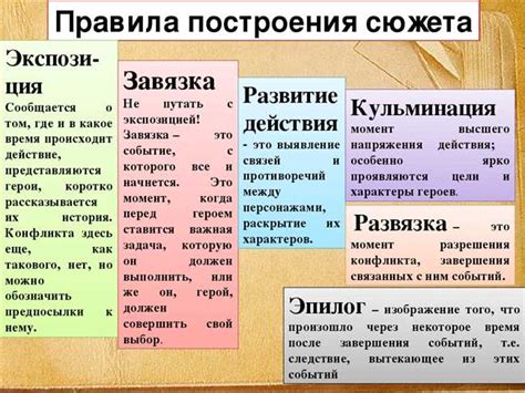 Примеры использования понятия в литературе