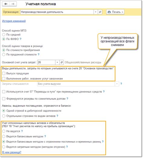 Примеры использования проводки с минусом