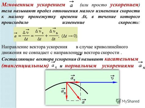 Примеры использования проекции ускорения