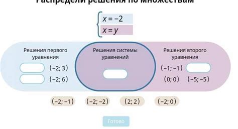 Примеры использования распределения решений по множествам