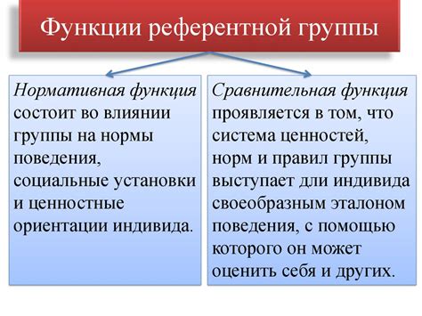 Примеры использования референтной группы в социальных исследованиях