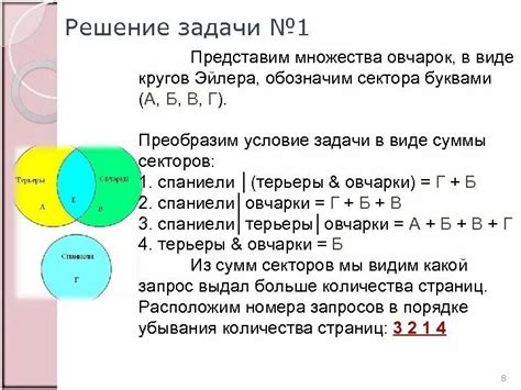 Примеры использования символа множества с чертой сверху