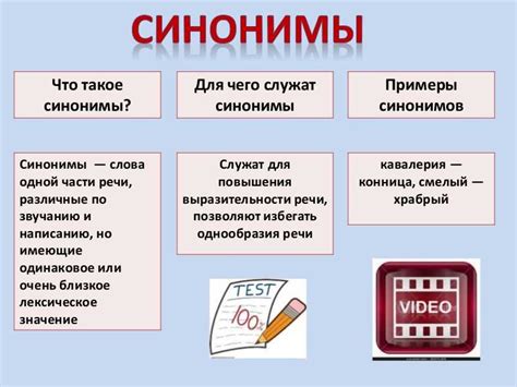 Примеры использования синонимов в именах