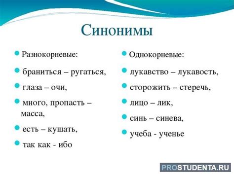 Примеры использования словаря синонимов