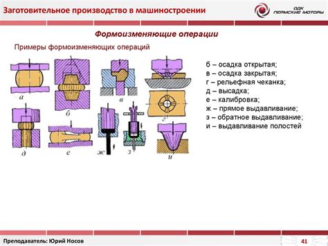 Примеры использования сокращения ОСТ