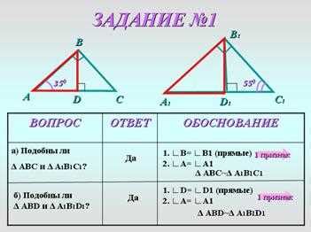 Примеры использования среднего пропорционального