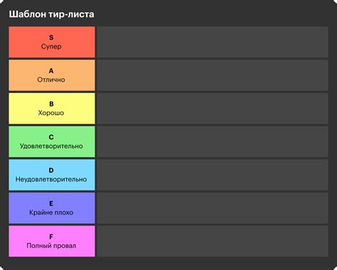 Примеры использования тир листа