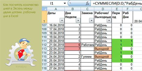 Примеры использования тождественного количества