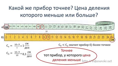 Примеры использования точности до единицы