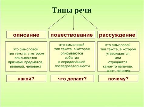 Примеры использования фразы "Главный по тарелочкам" в речи и в литературе