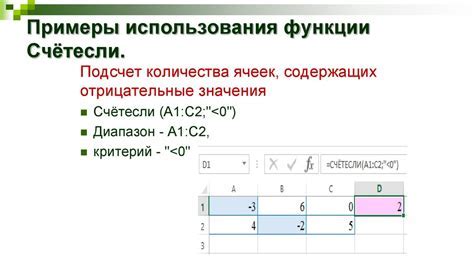 Примеры использования функции СЧЕТЕСЛИМ.N