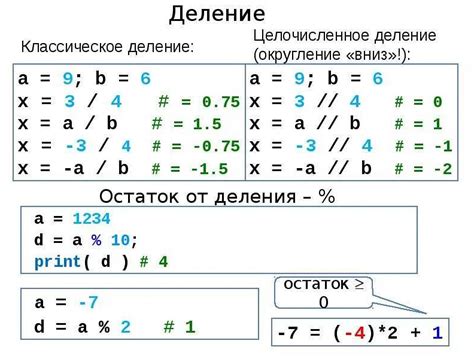 Примеры использования частного и остатка от деления