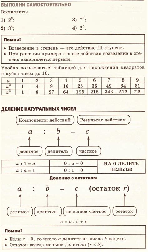 Примеры использования черточек над числами