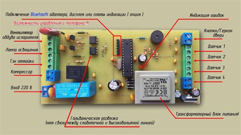 Примеры использования электромеханической системы управления холодильником