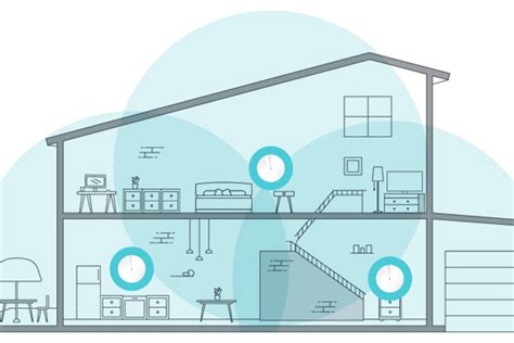 Примеры использования mesh wifi