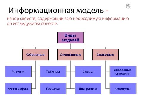 Примеры и демонстрация концепции