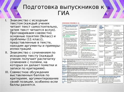 Примеры и иллюстрации понятия