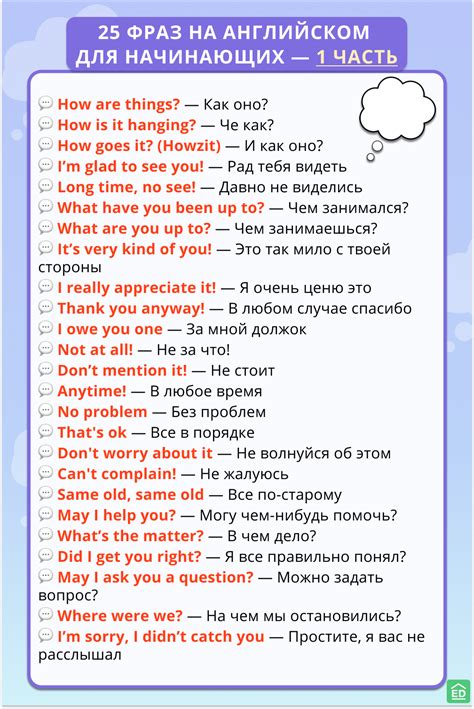 Примеры и особенности употребления фразы "ноу" в английском языке