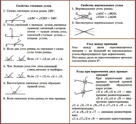 Примеры и свойства углов