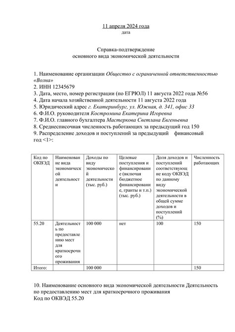 Примеры кодов основного вида деятельности