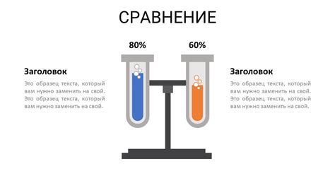 Примеры количественных результатов в науке