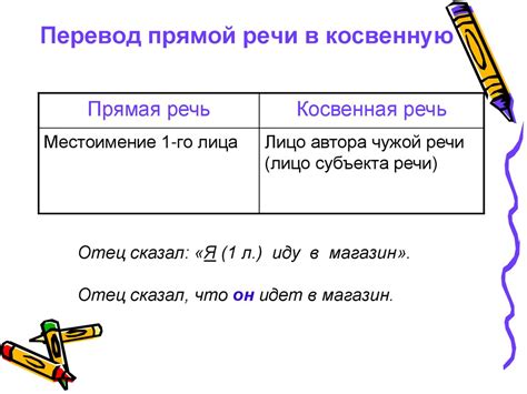 Примеры косвенной вины в различных областях