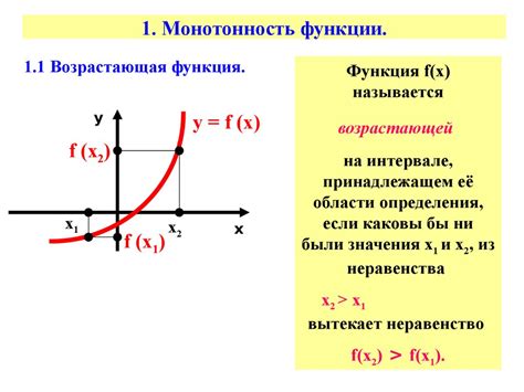 Примеры кусочно монотонных функций