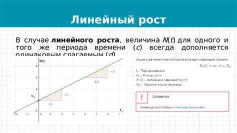 Примеры линейного роста