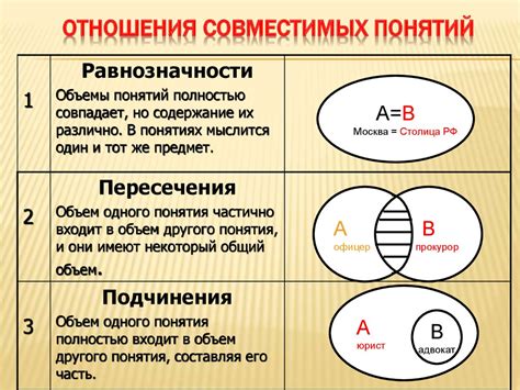 Примеры лояльного отношения