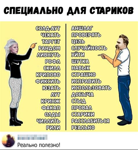 Примеры матчасти в молодежном сленге