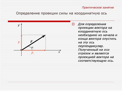 Примеры нахождения проекции силы