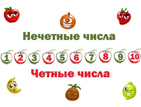 Примеры нечетных чисел