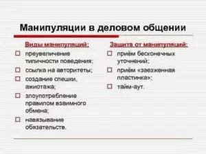 Примеры не брешить в деловом общении