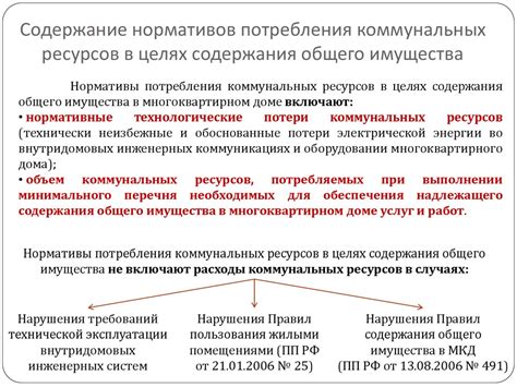 Примеры нормативов потребления