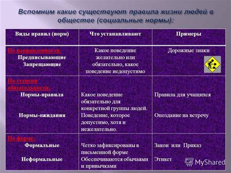 Примеры обличительной направленности