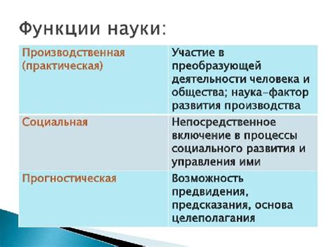 Примеры обобщения понятий в науке и повседневной жизни