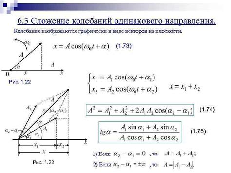 Примеры одинакового направления векторов