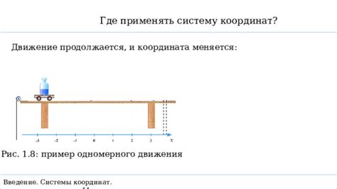 Примеры одномерного движения